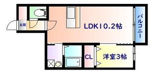 マノールの物件間取画像